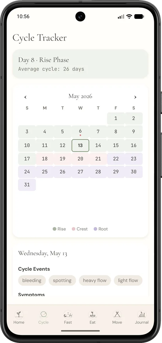 PeriFlow cycle calendar with colour-coded phases