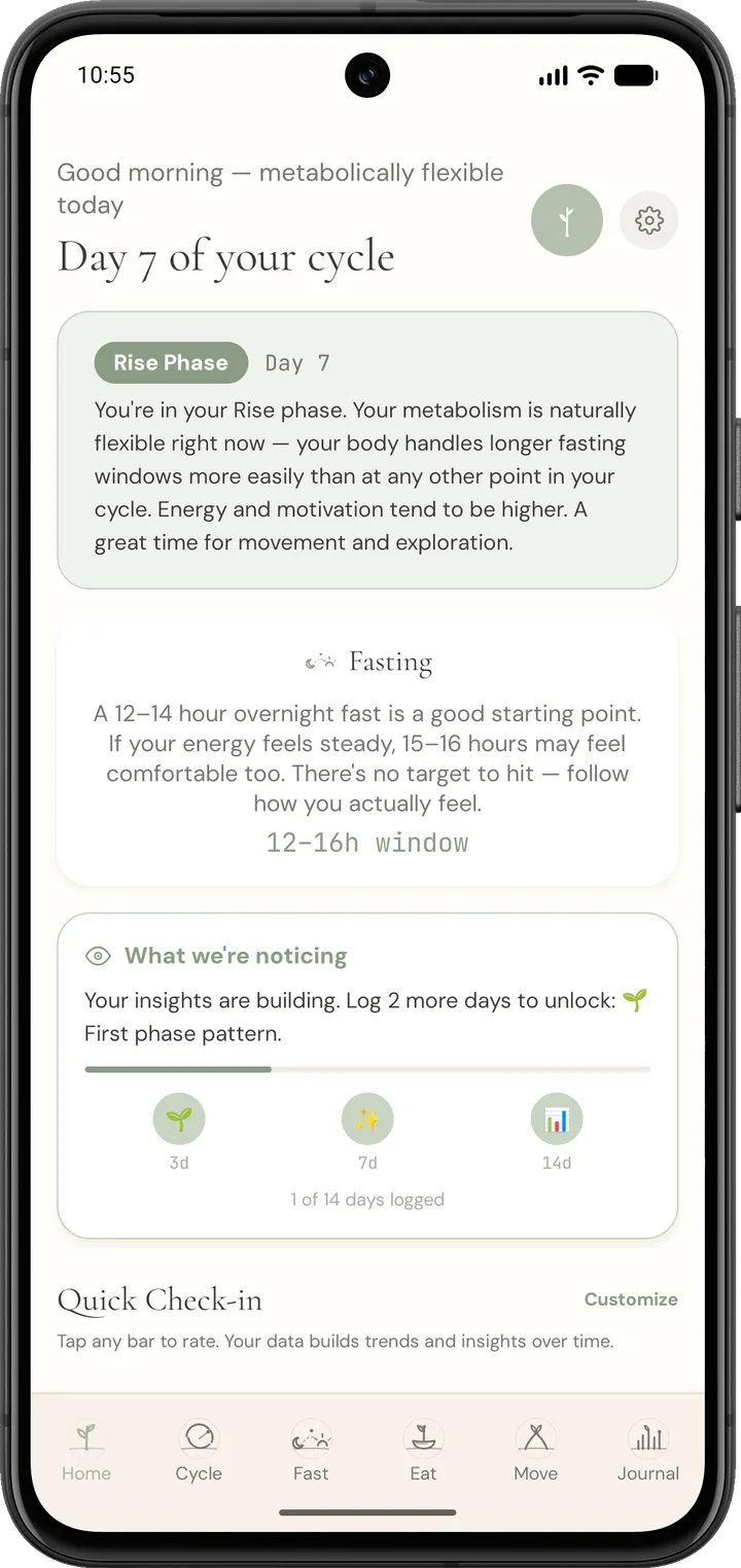 PeriFlow dashboard showing the current cycle phase with fasting guidance and insights